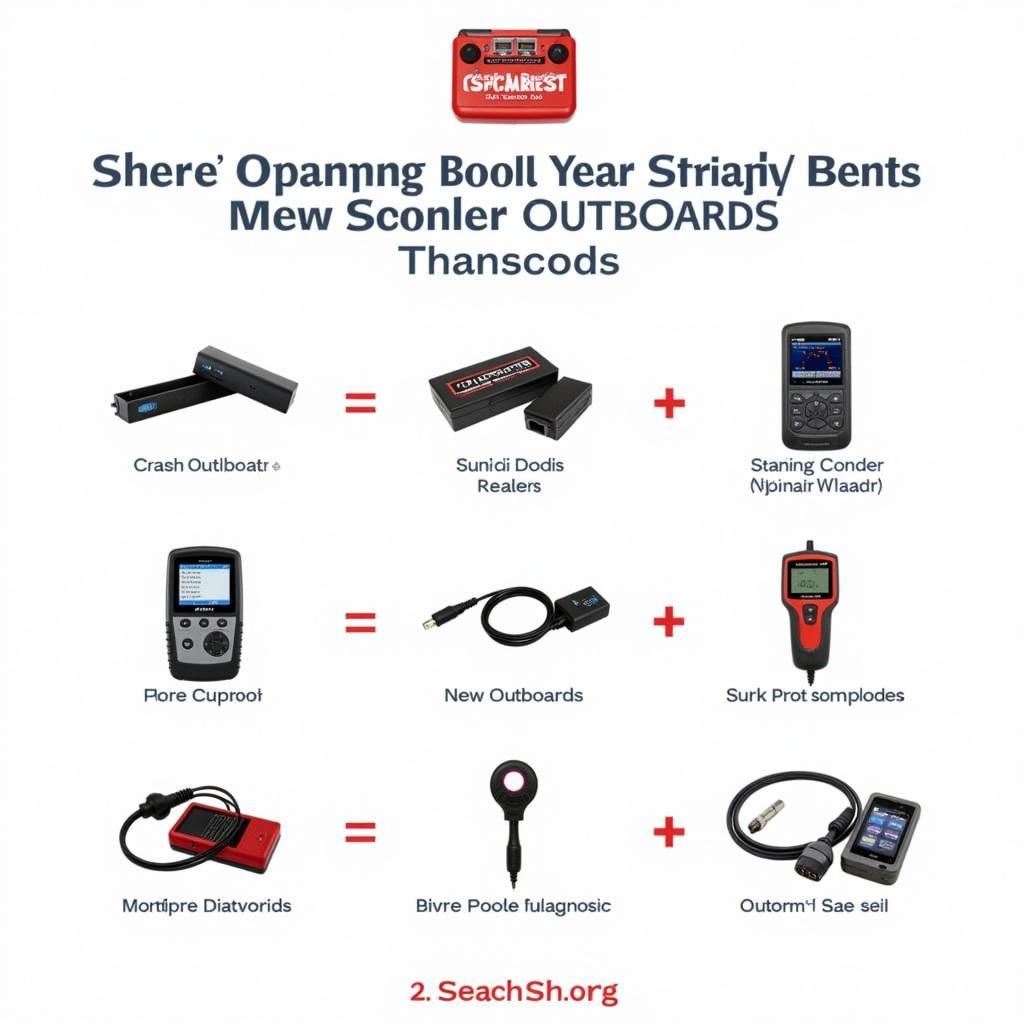 Different types of Suzuki outboard diagnostic tools