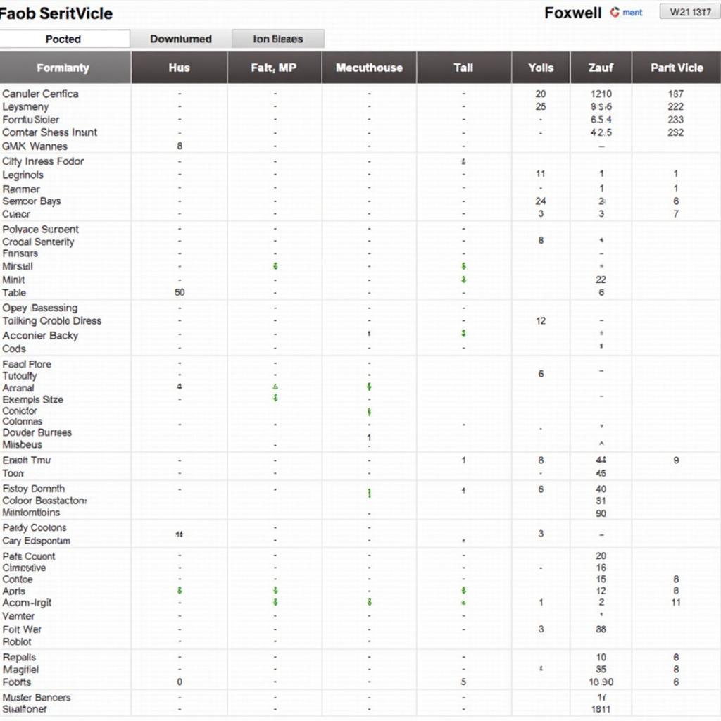 Foxwell Vehicle Compatibility Chart