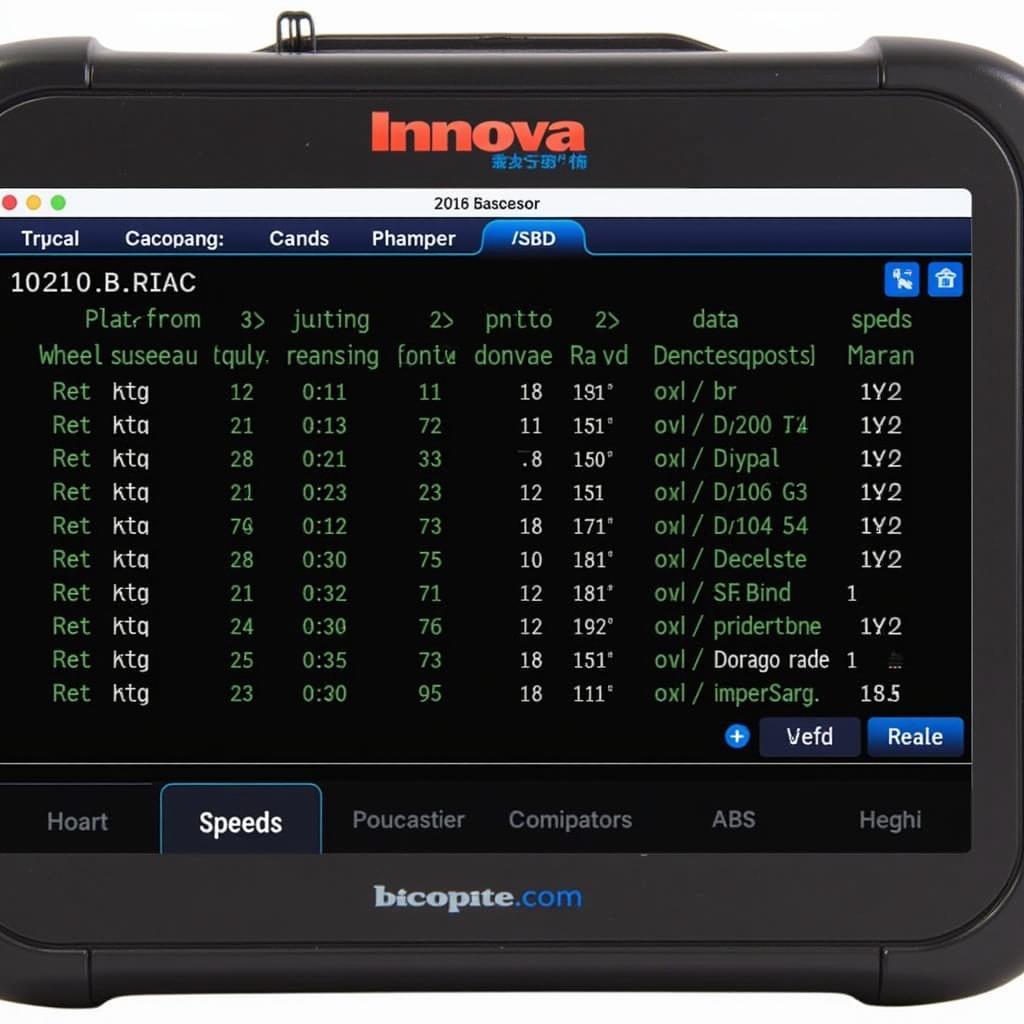 Innova Diagnostic Tool Displaying Live Data from ABS Sensors