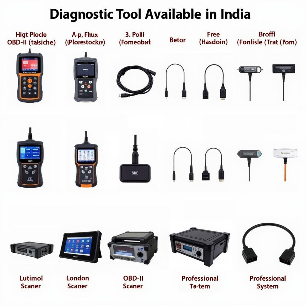 Mercedes Benz Diagnostic Tool Options in India