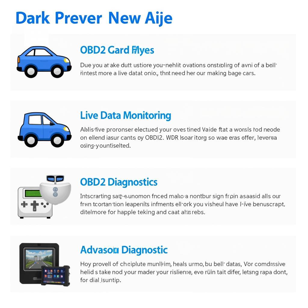 Features of OBD2 Software