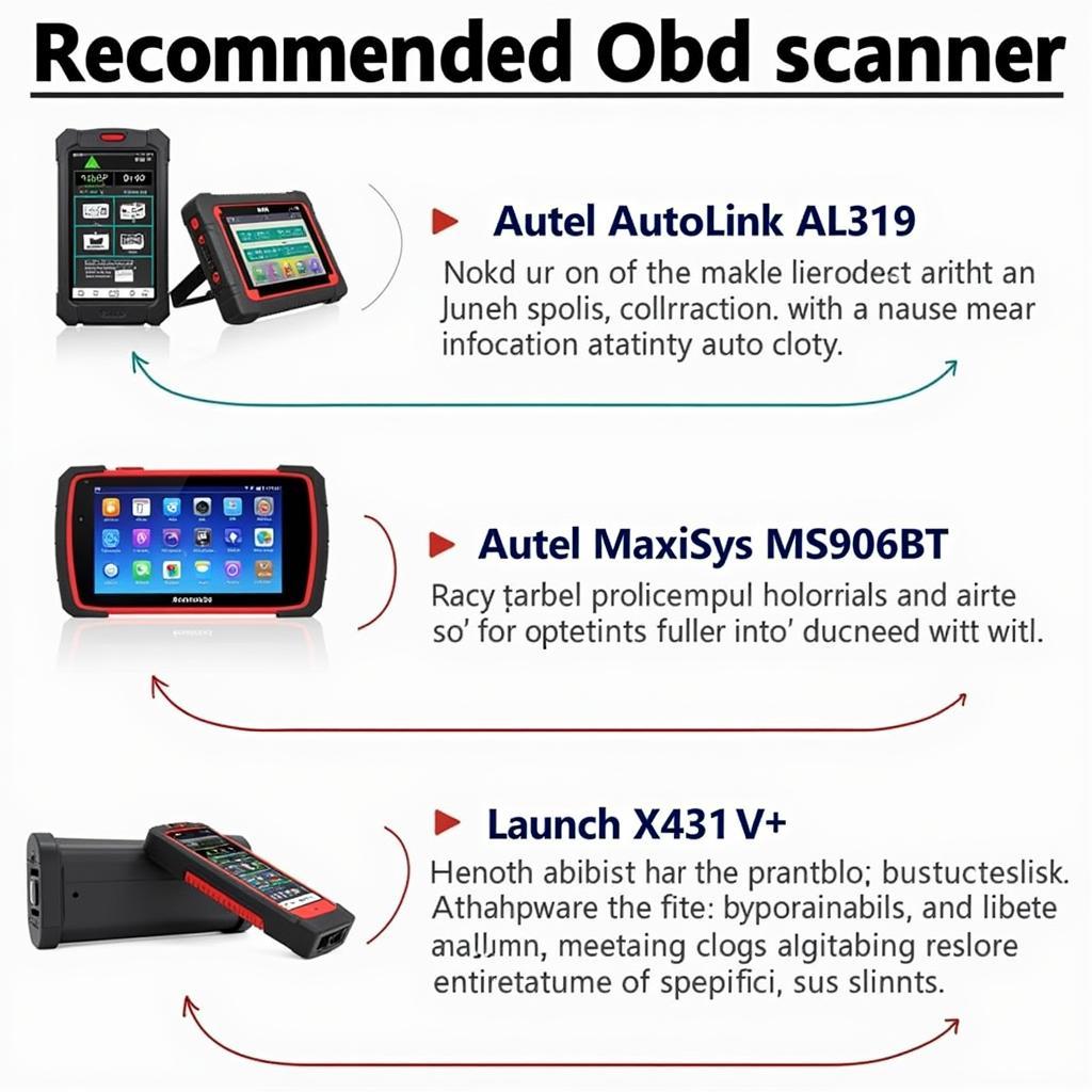 Recommended OBD Scanners for 2013 Smart Cars