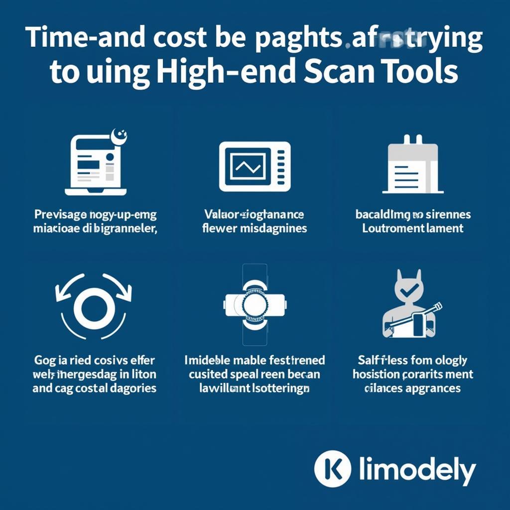 Time and Cost Savings with High-End Scan Tools