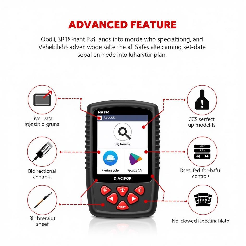 Advanced Features of an OBDII Scan Tool