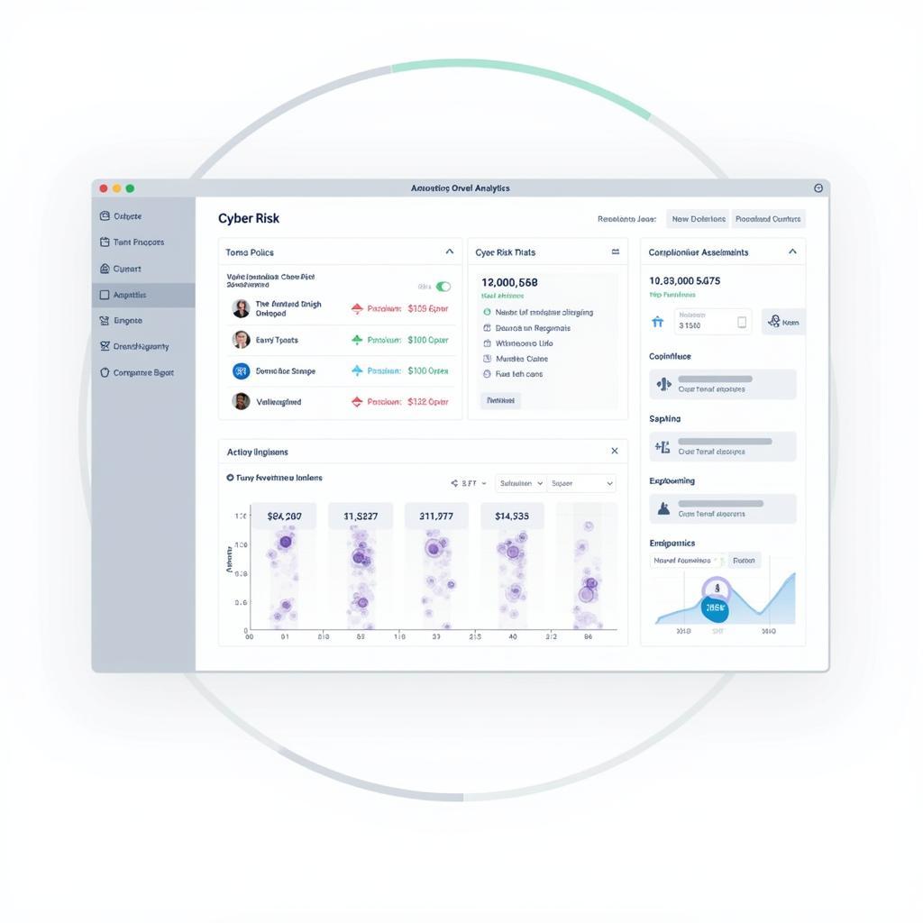 Aon Cyber Risk Diagnostic Tool Reporting and Analytics Dashboard