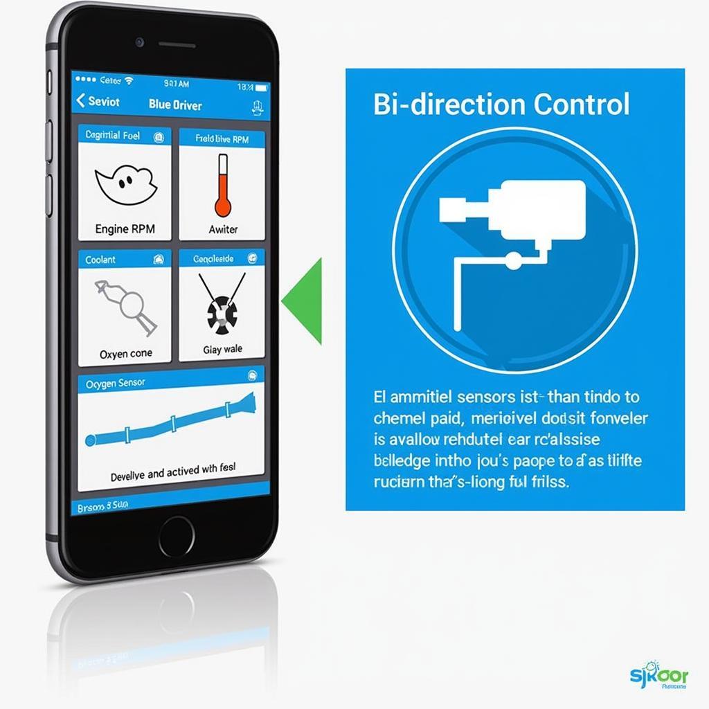 Bluedriver Live Data Streaming and Bi-directional Controls