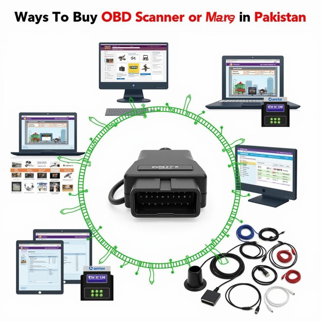 Buying an OBD Scanner in Pakistan