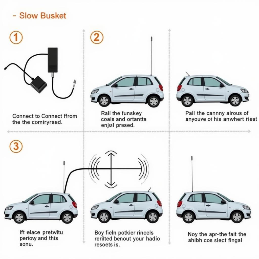 Car Radio Scanner Installation Guide