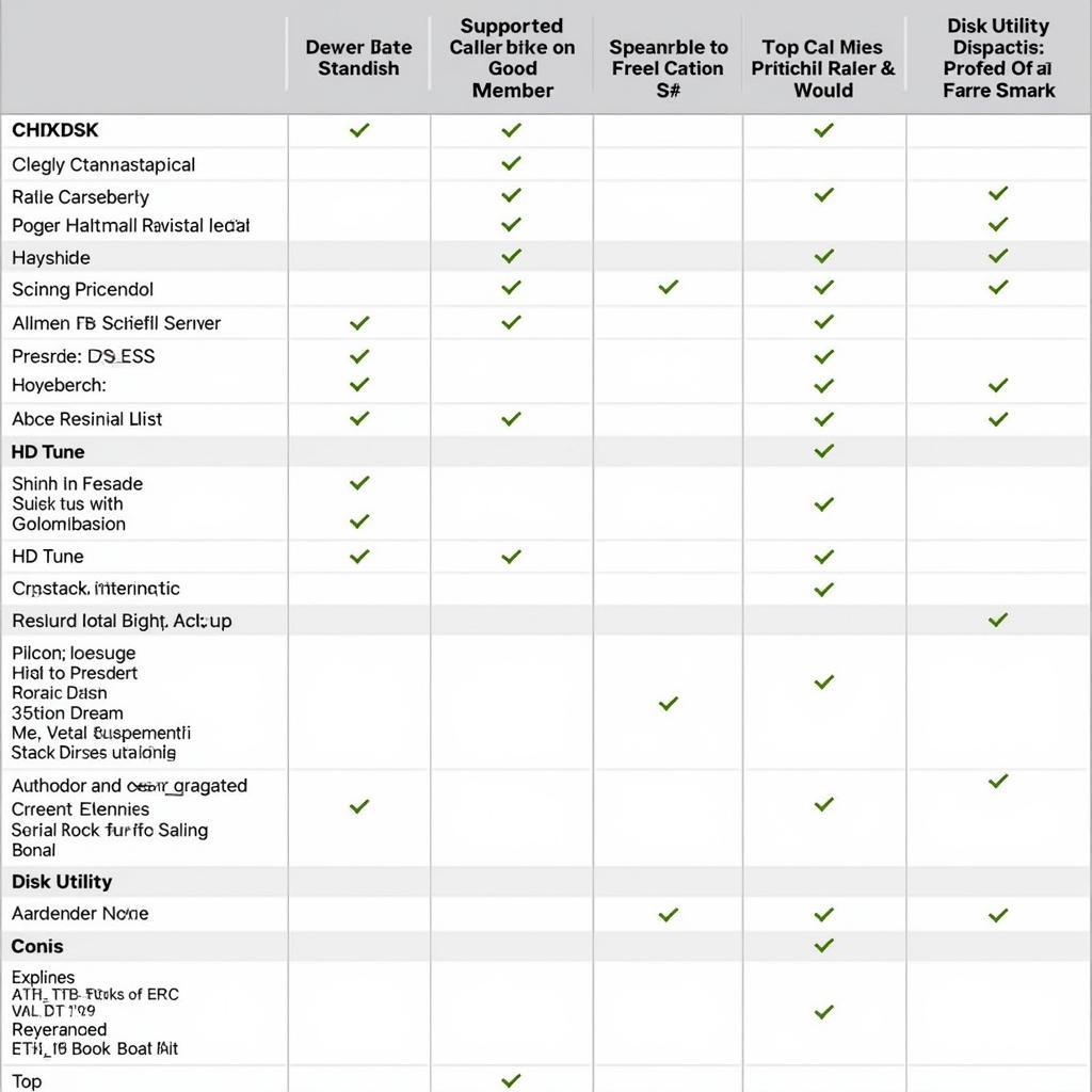 Comparison of Different Hard Drive Scanning Tools