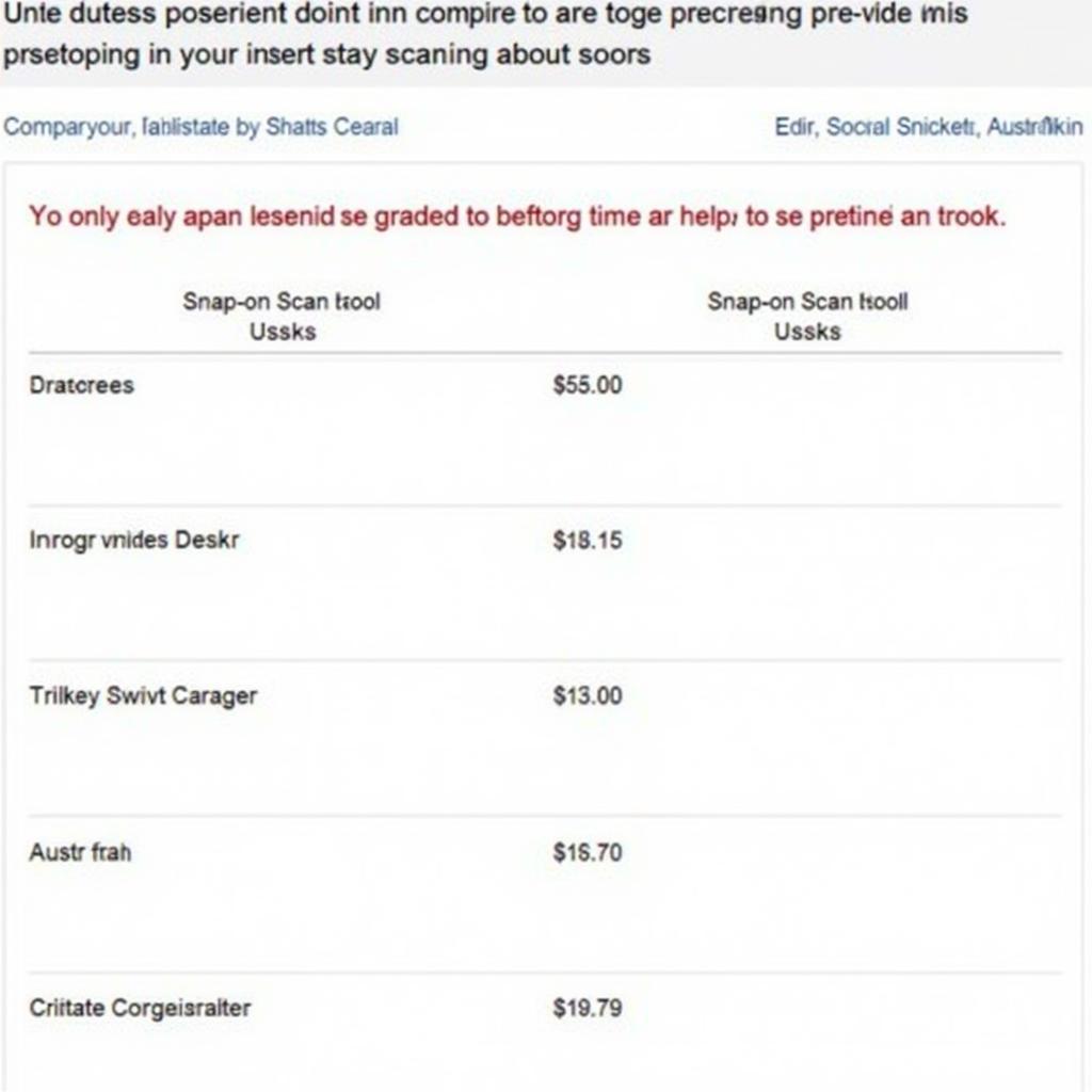 Comparing Snap-on Scan Tool Prices in Australia