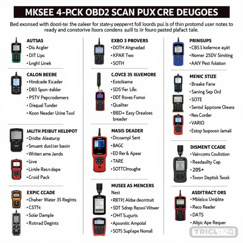 Various OBD2 Scan Tools for Diesel Pickups