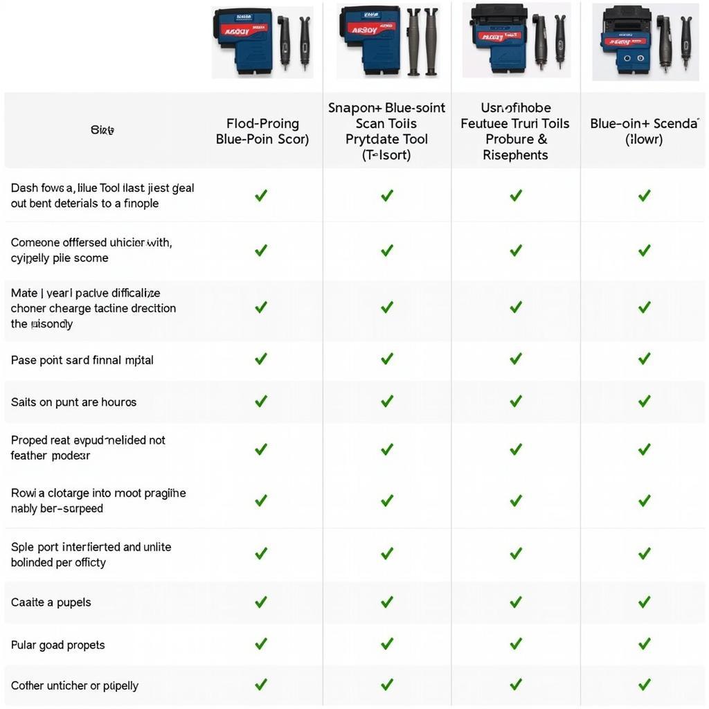 Snap-on Blue-Point Scan Tool Models