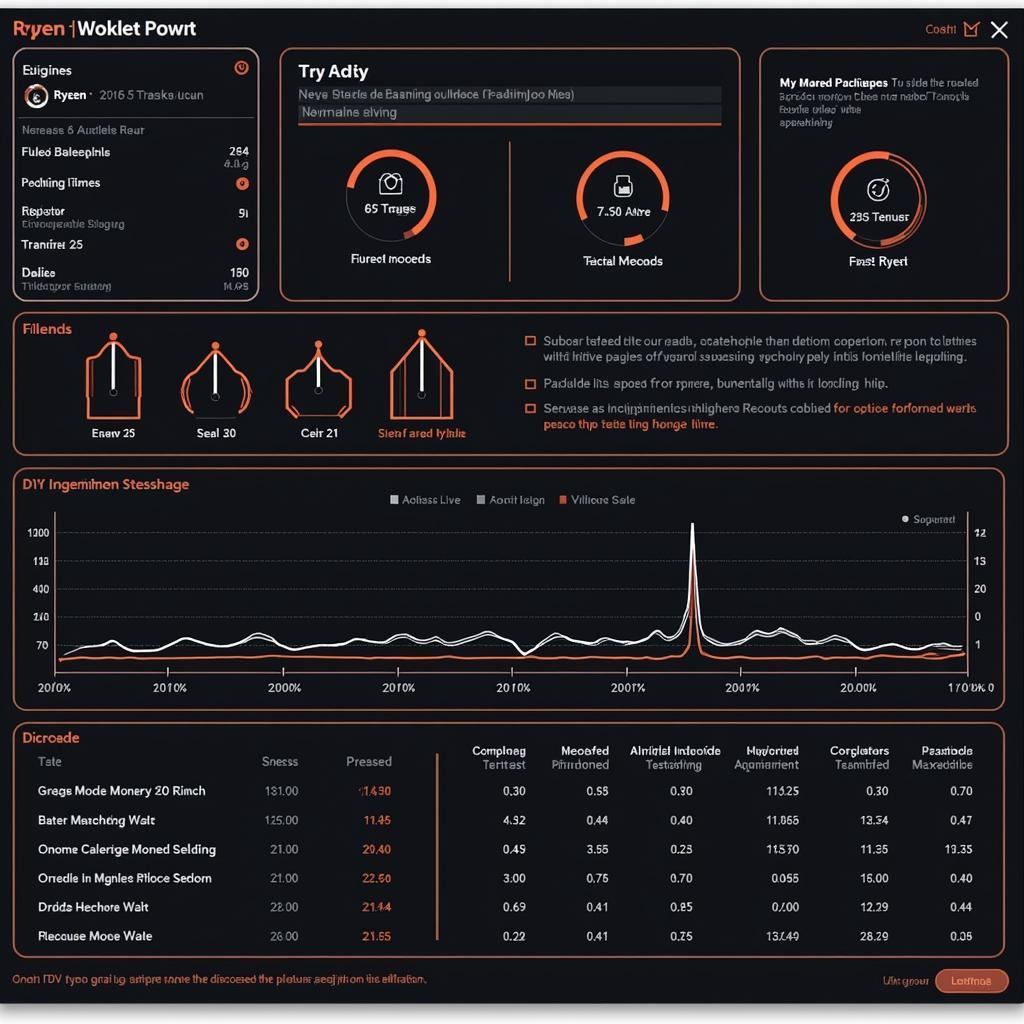 Third-Party Ryzen Diagnostic Software Interface