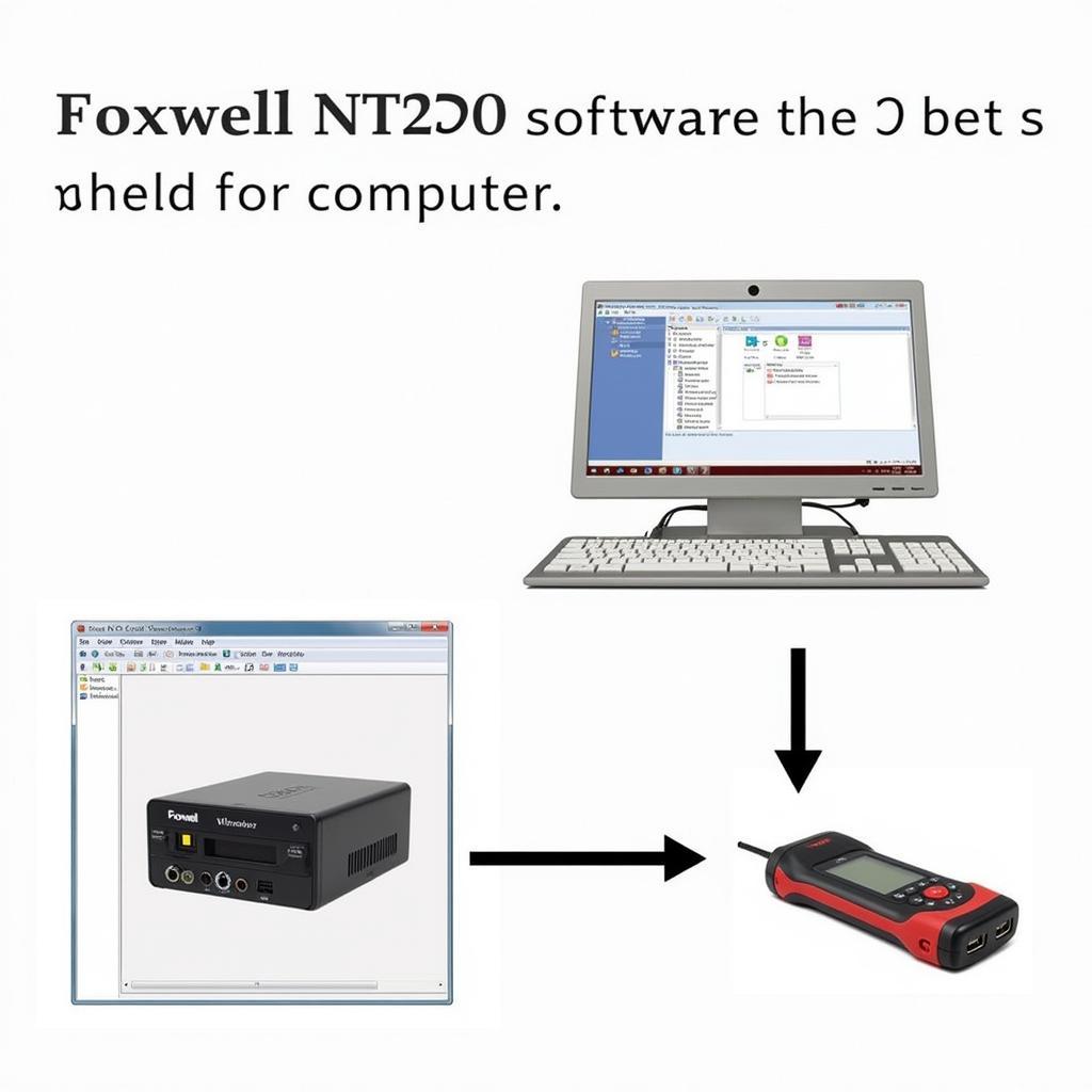 Updating Foxwell NT520 Software