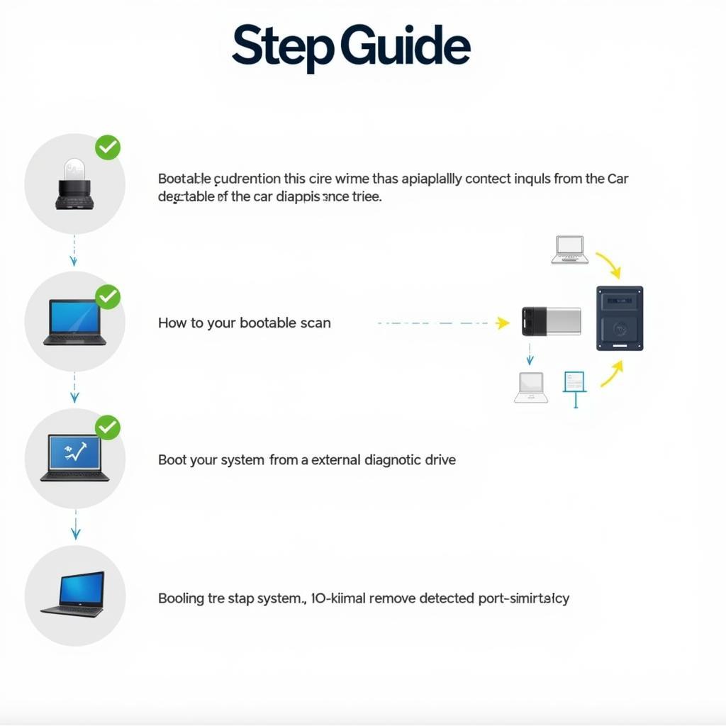 Using an Offline Virus Scan Tool