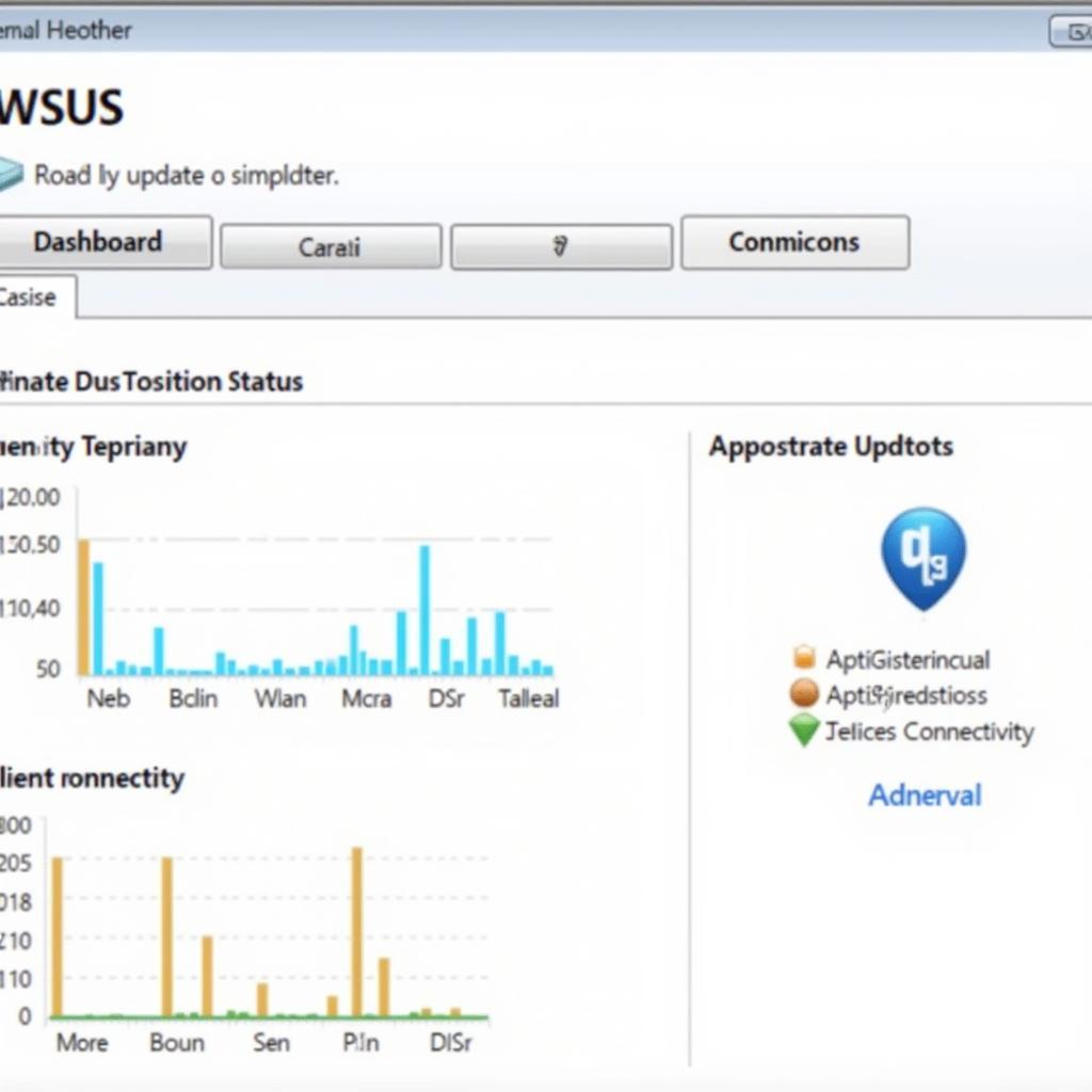 WSUS Server Health Monitoring