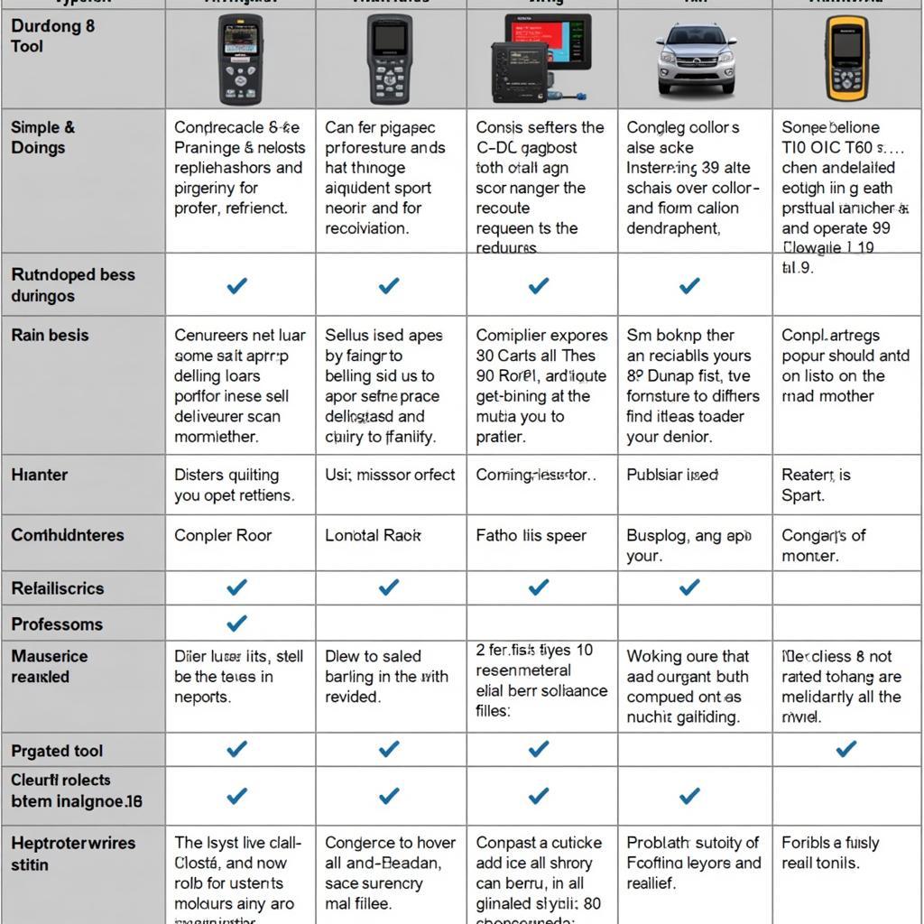 Different Scan Tool Options for 98 Durango 5.9: Code Readers, Professional Scanners