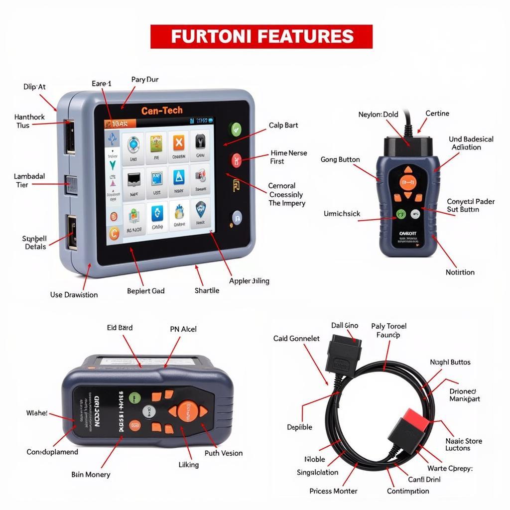 Cen-Tech Deluxe OBDII Scan Tool Features