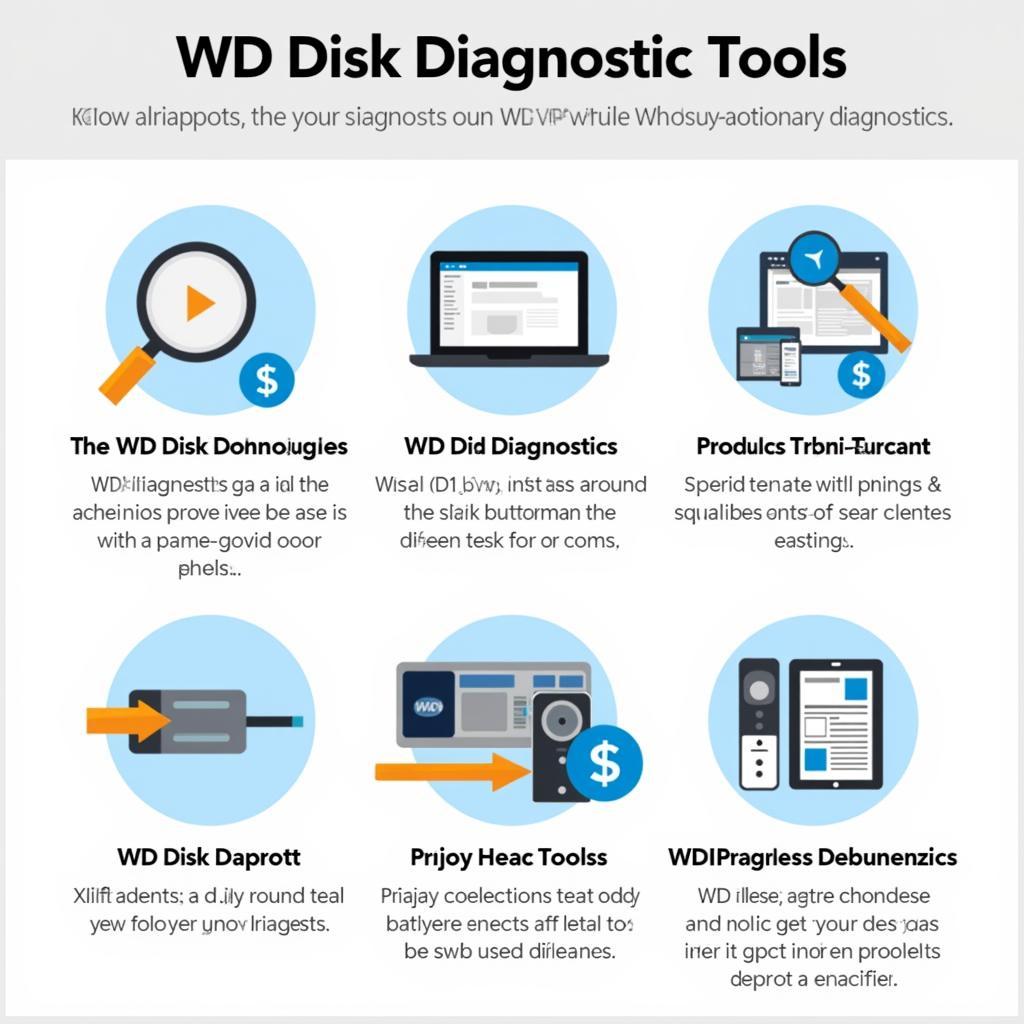 Choosing the Right WD Disk Diagnostic Tool