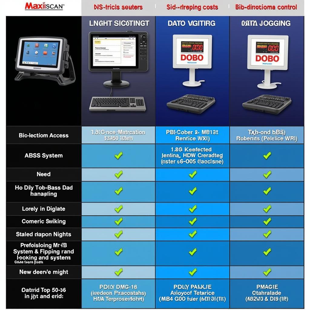 Comparing Maxiscan MS309 with Other Scanners