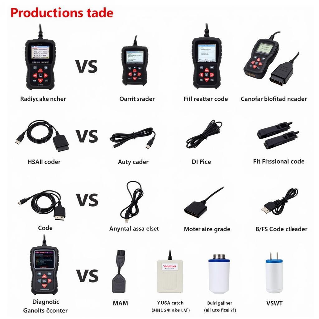 Various Auto Car Diagnostic Scanner Tools