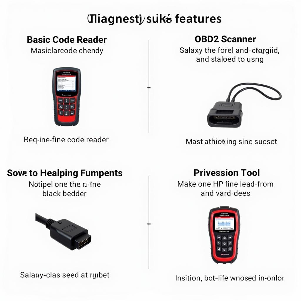 Different Types of Car Diagnostic Tools for Various Automotive Needs