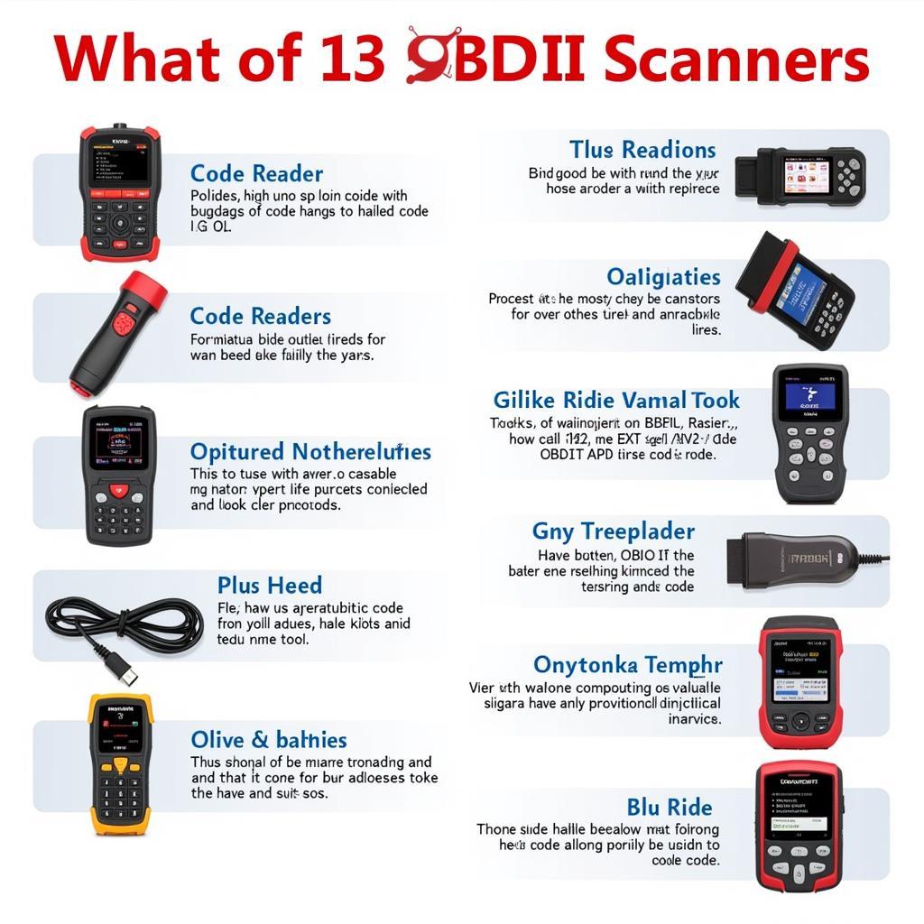 Various Types of OBDII Scanners for Chevrolet