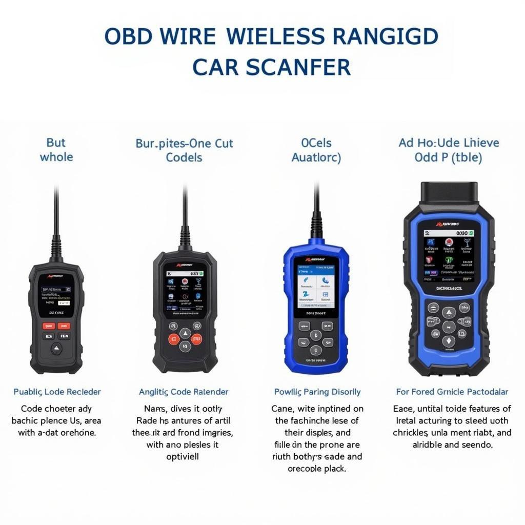 Different Types of OBD Scanners