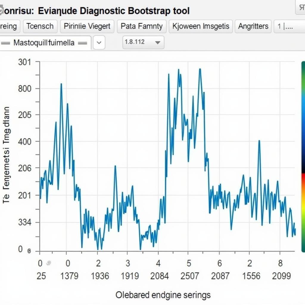 Analyzing Evinrude Engine Data