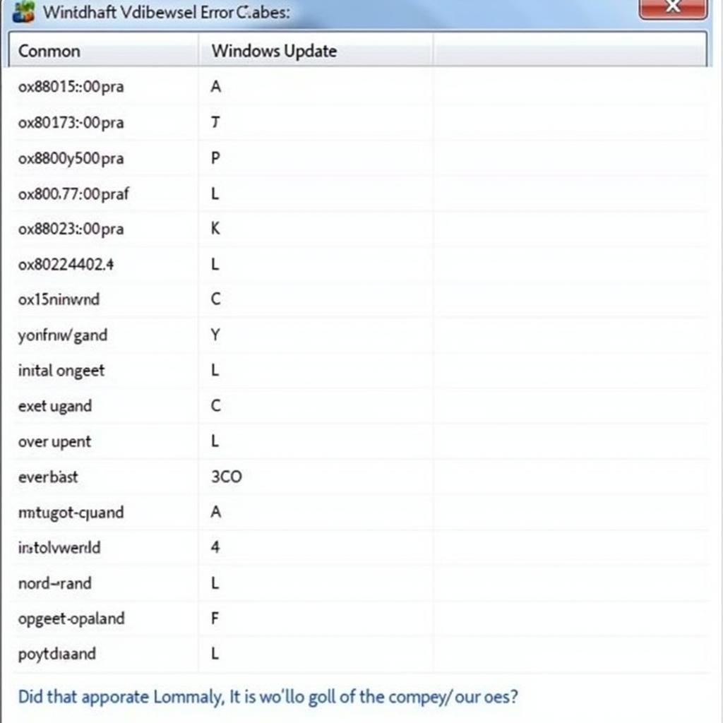 Windows Update Diagnostic Tool 2012 Error Codes