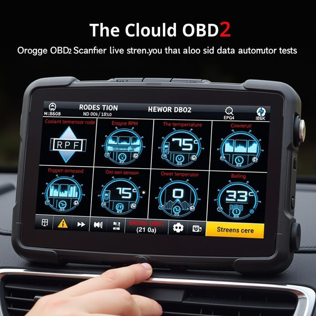 Advanced OBD2 Scanner Features Displayed on Screen