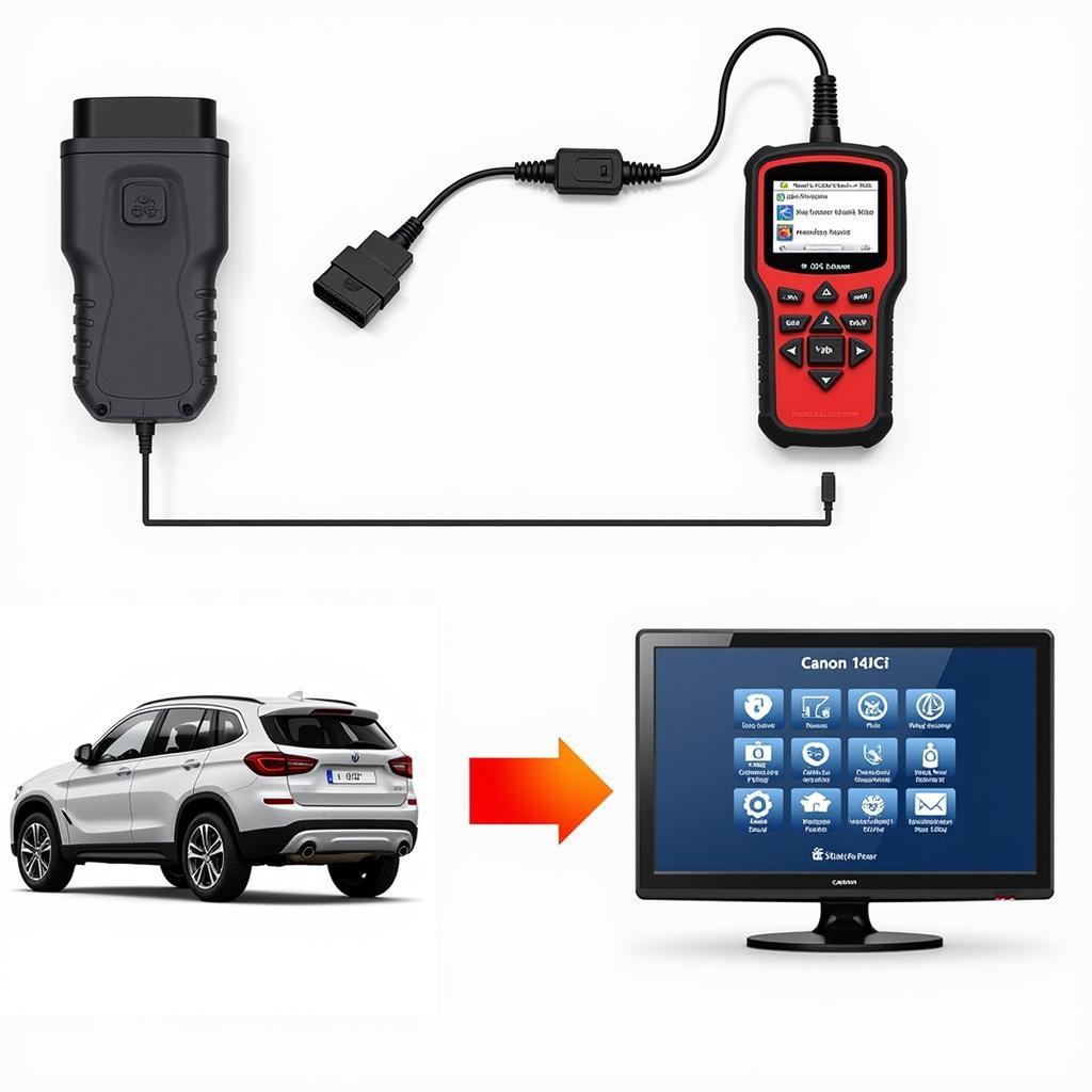 Canon 1435iF Scan Tool connected to OBD port