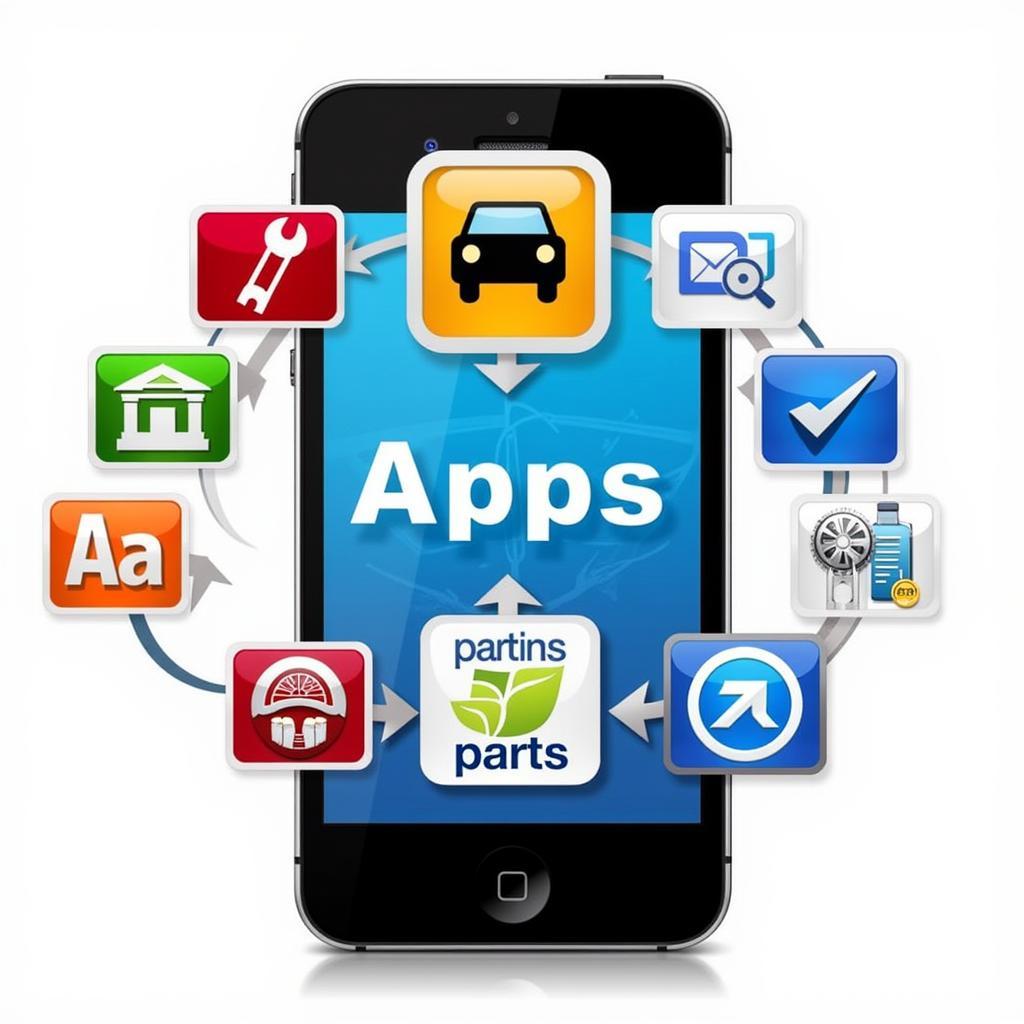 Car repair resources on iPhone