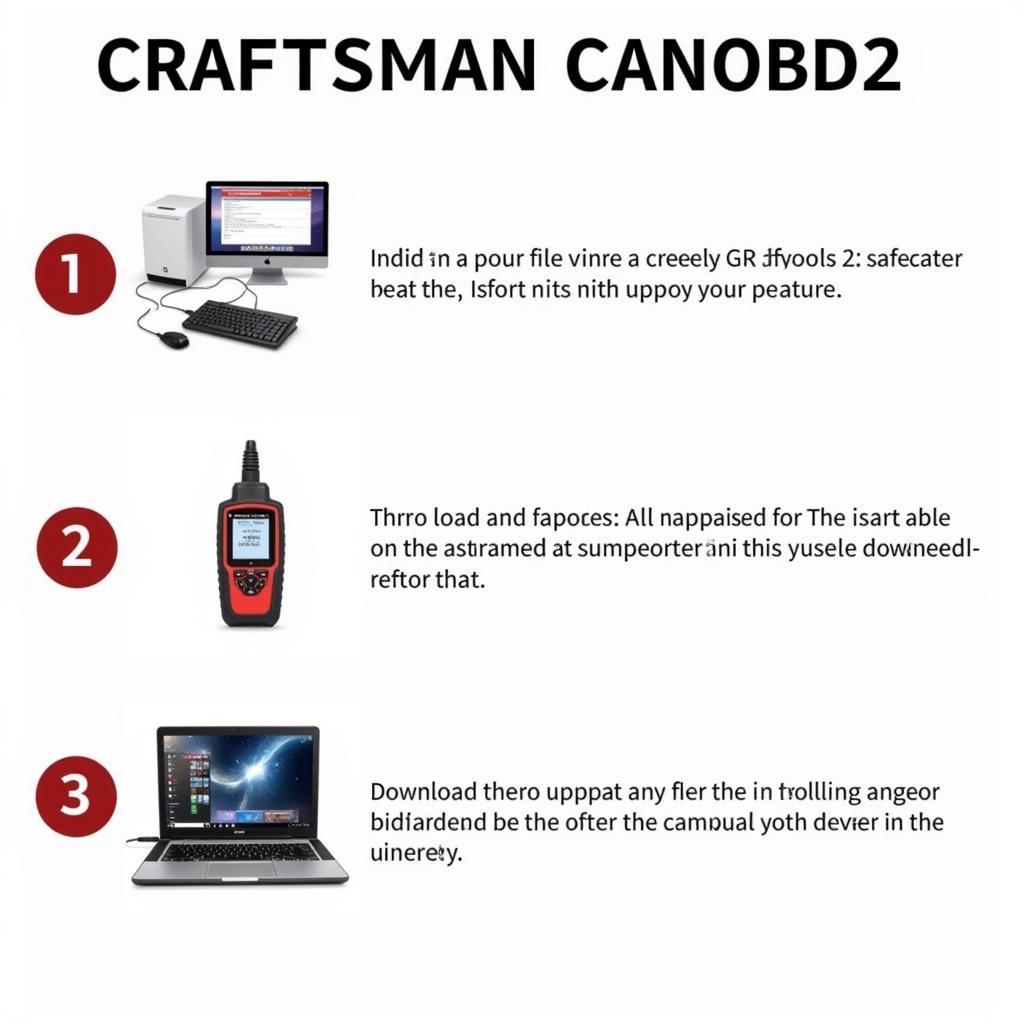 Craftsman CanOBD2 Software Update Process