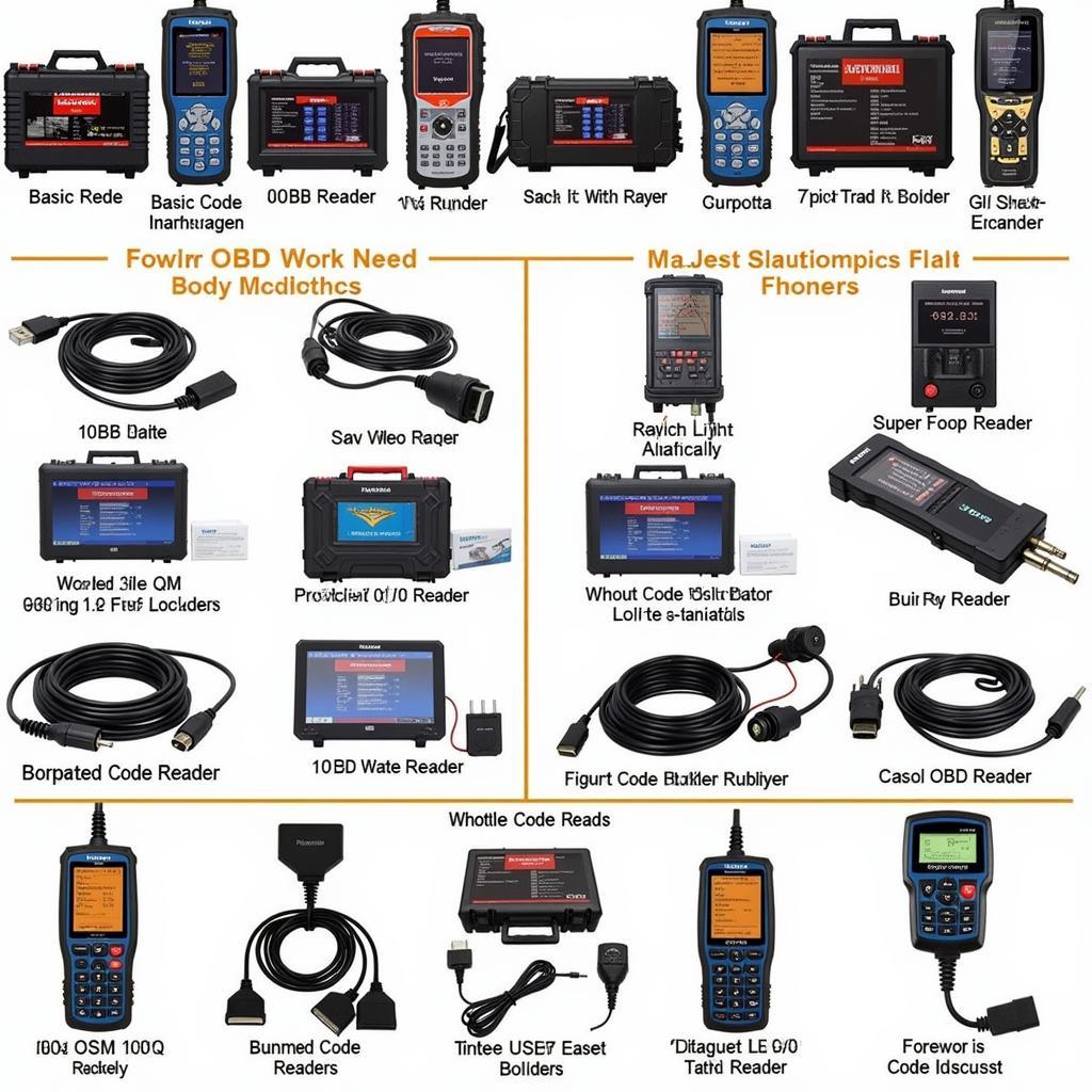 Different types of Foxwell OBD scanners