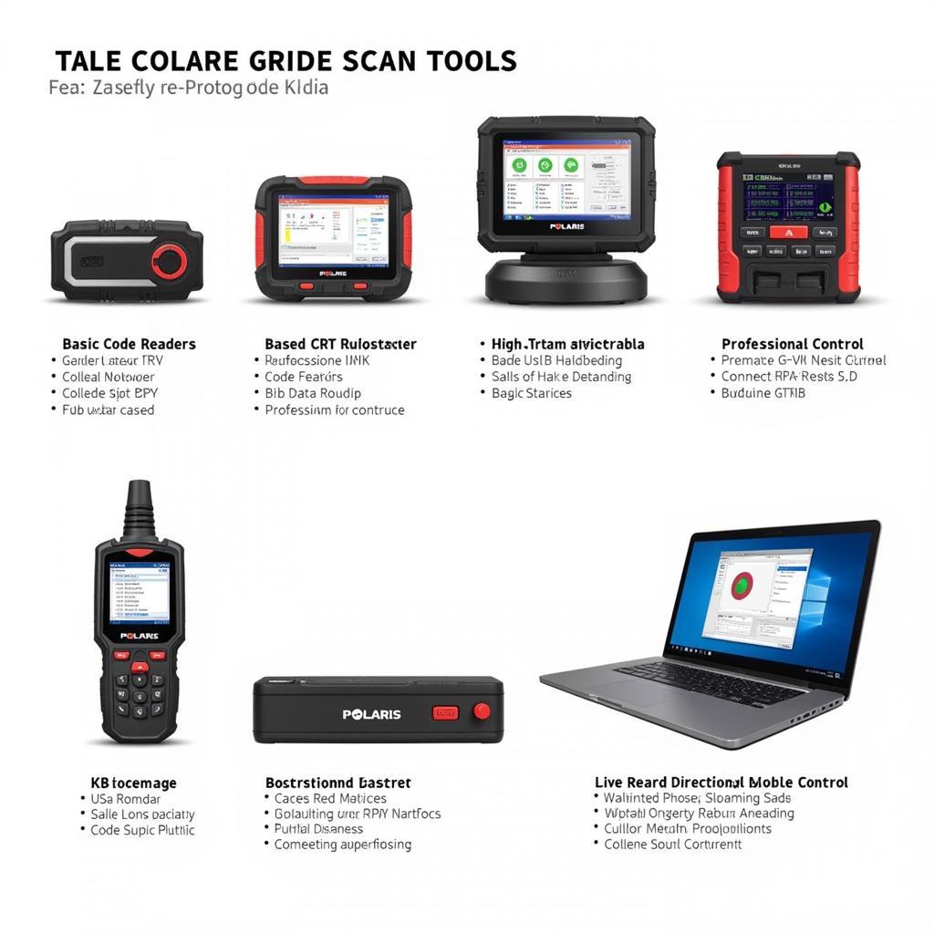 Polaris RZR Scan Tool Options