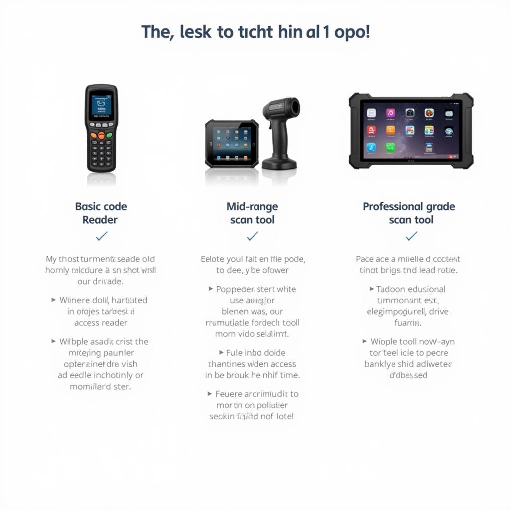 Different Types of Access Point Scan Tools