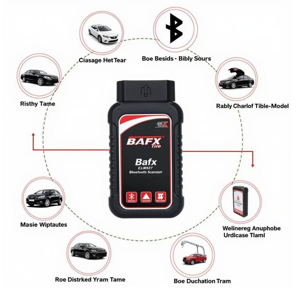 Bafx Elm327 Bluetooth OBD2 Scanner Features