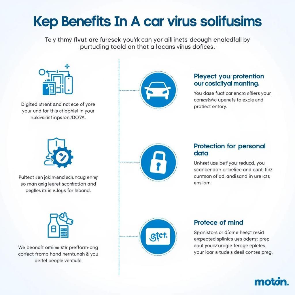 Benefits of Regular Car Virus Scanning