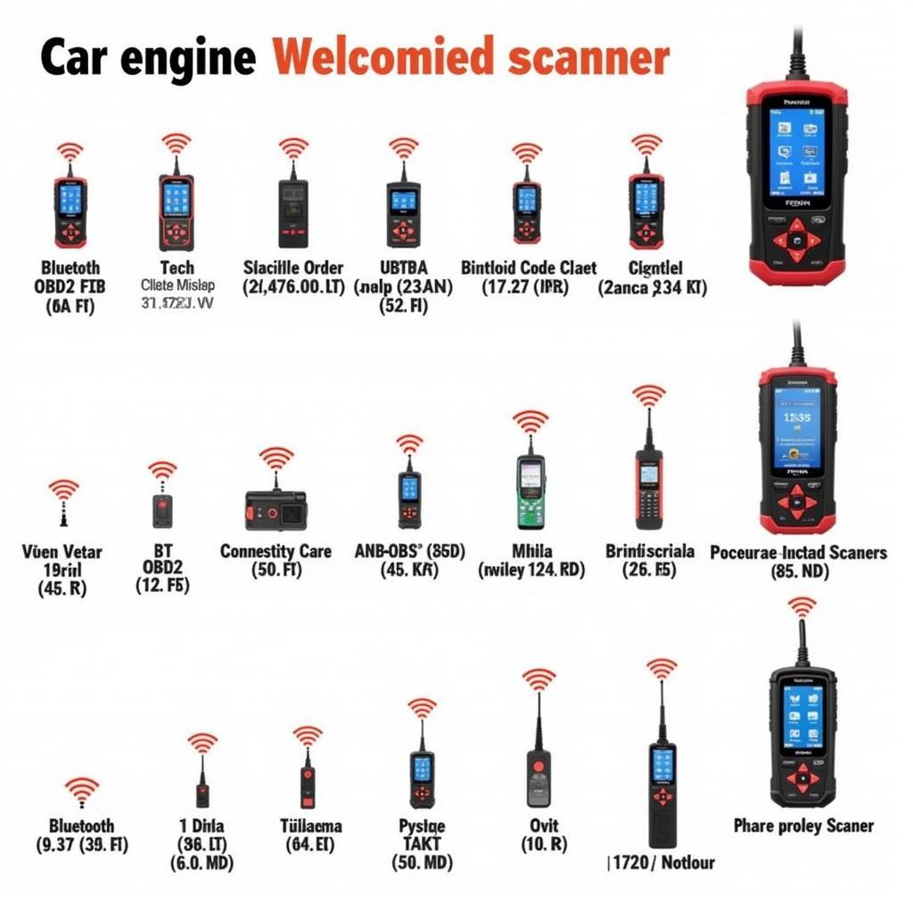 Different Types of Car Engine Scanners