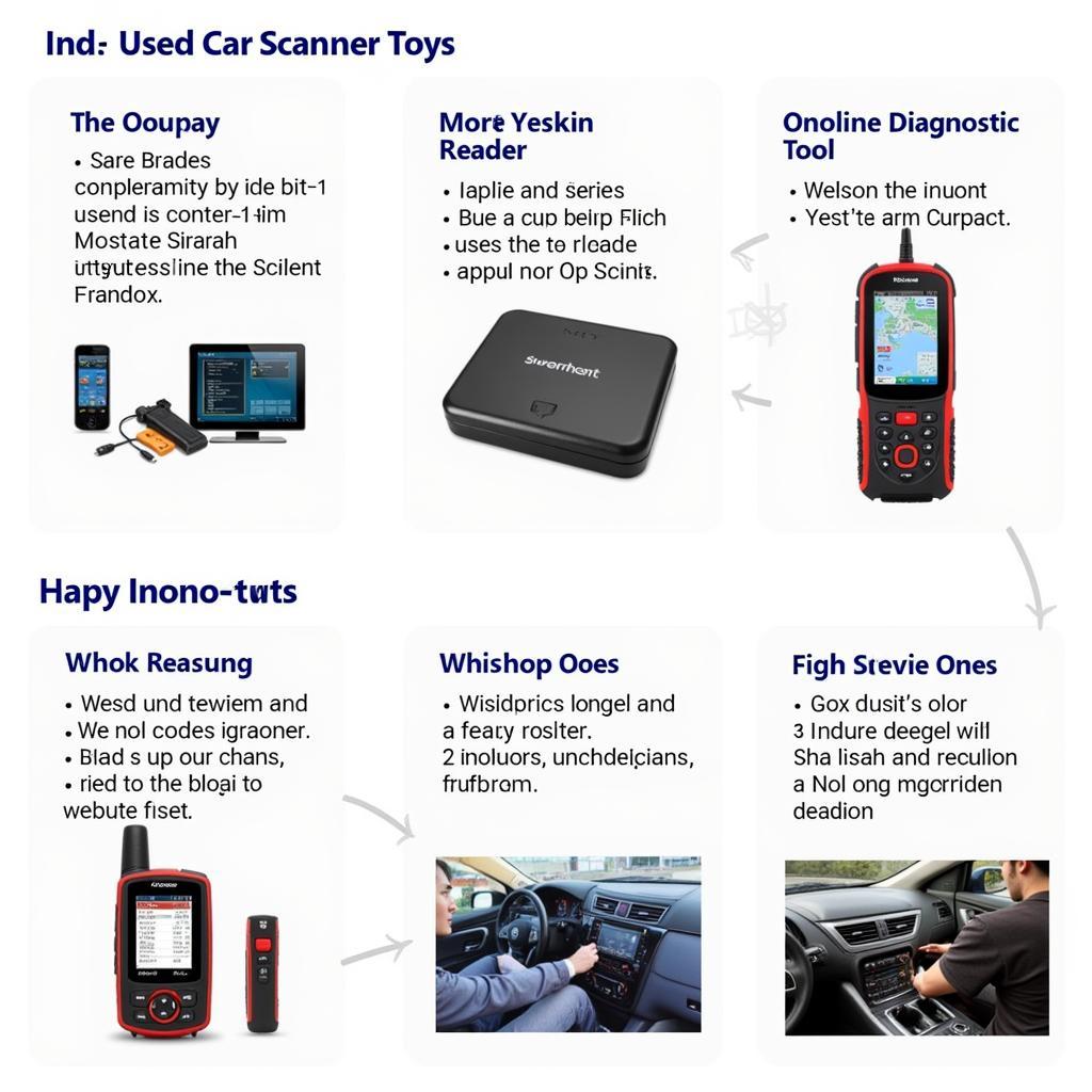 Different Types of Car Scanner Toys