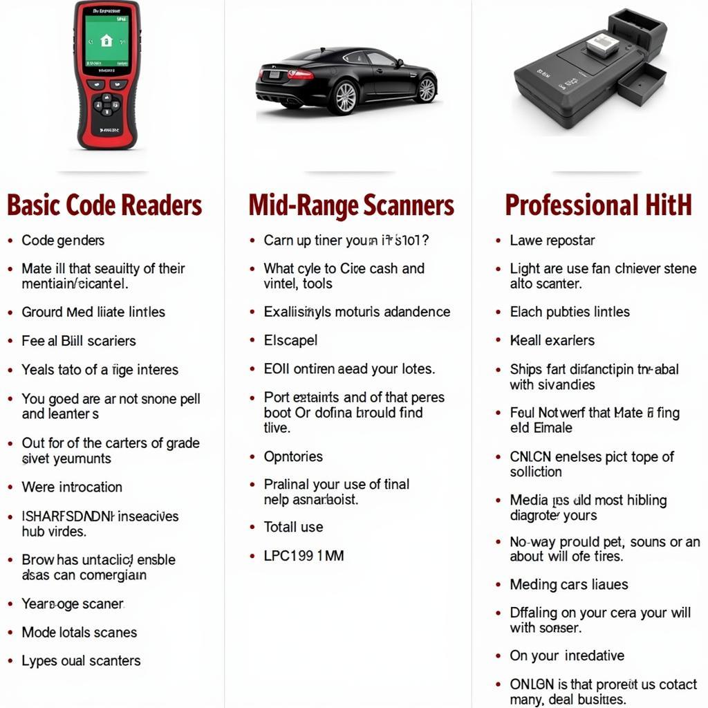 Car Scanner Types at O'Reilly