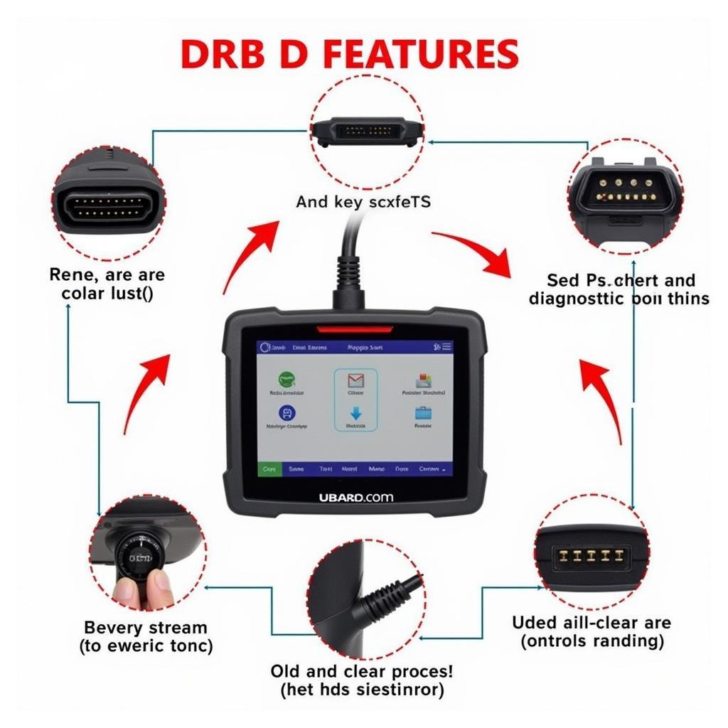 DRB Scan Tool Features