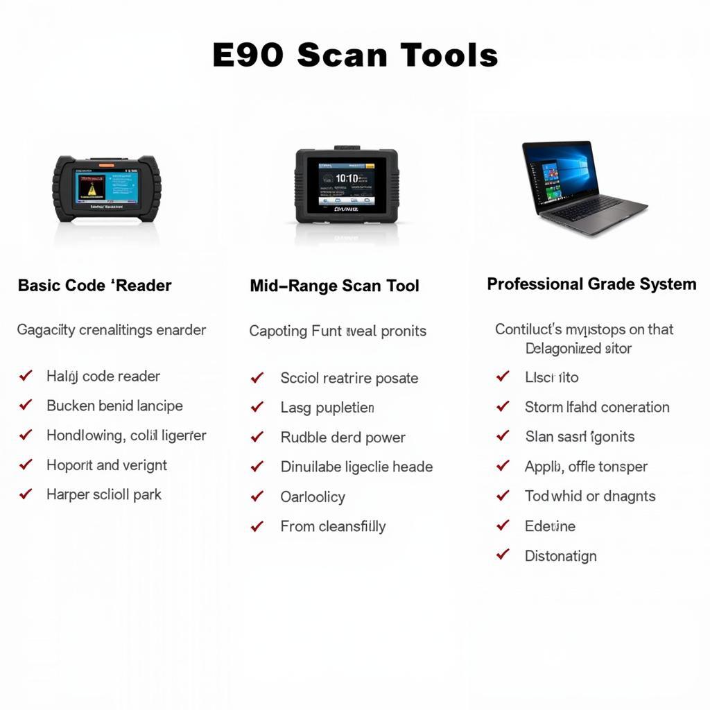 E90 Scan Tool Options - Basic, Advanced, and Professional