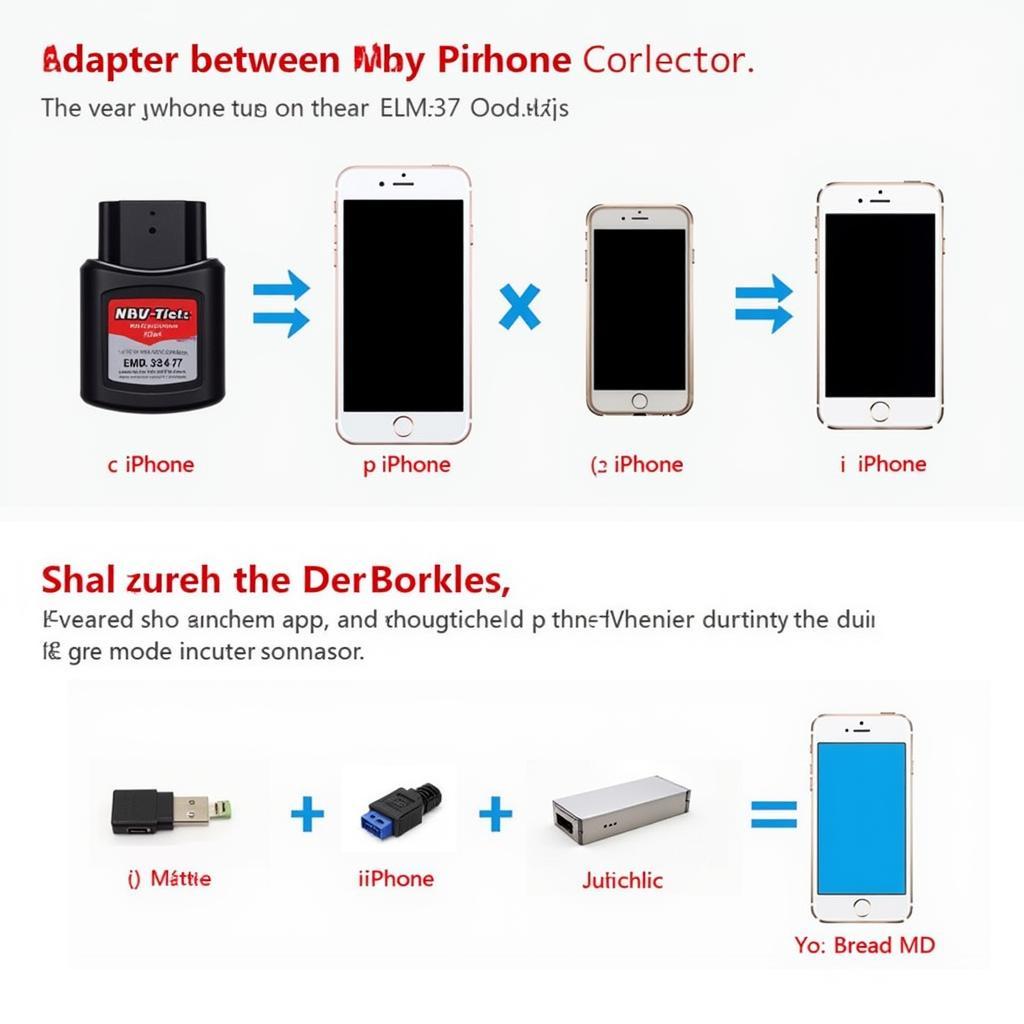 ELM OBD2 Scanner iPhone Compatibility