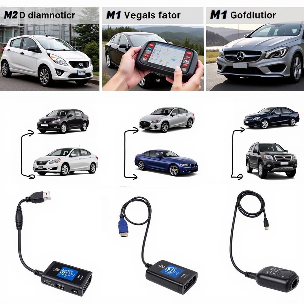 Free OBD2 Scanners Connected to a Car