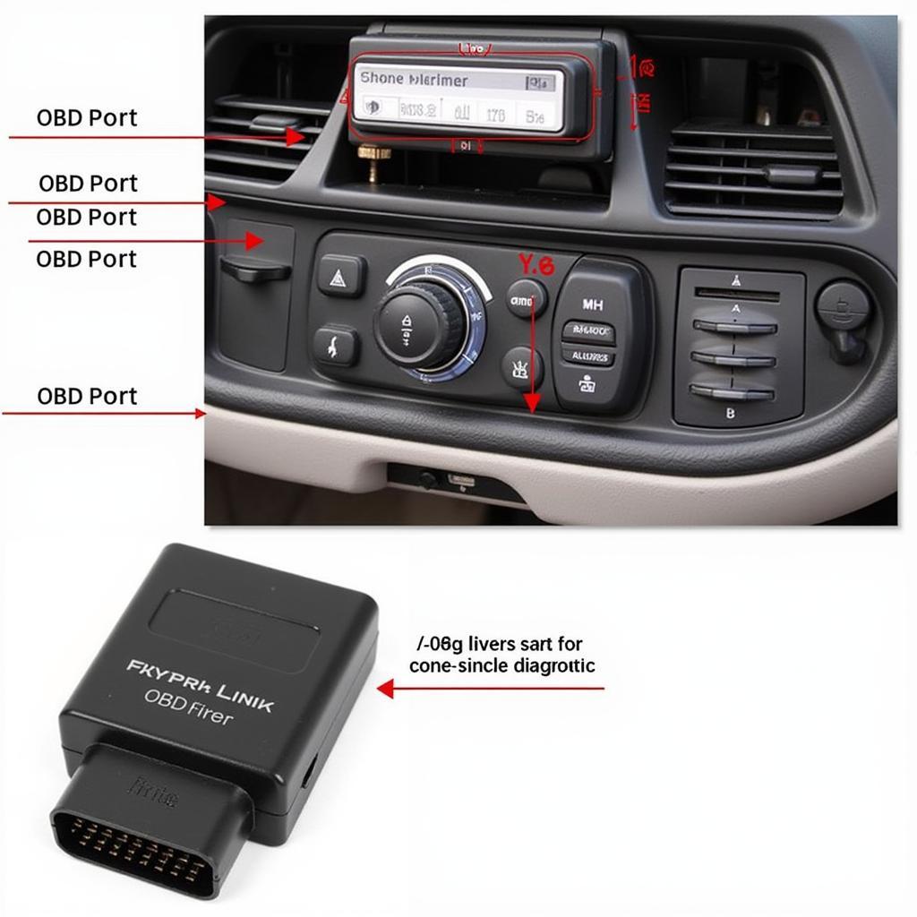 Honda Civic 2005 OBD2 Port Location