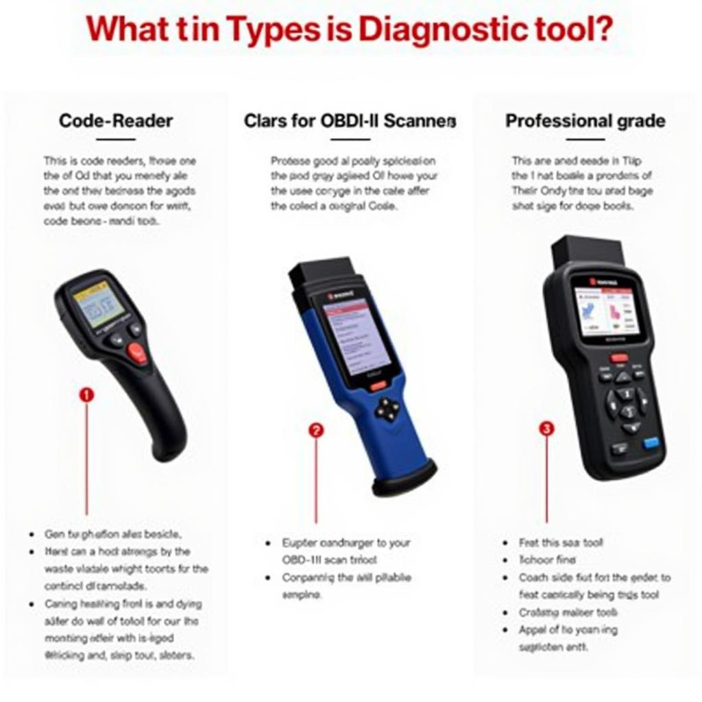 Jeep Wrangler Diagnostic Tools Comparison