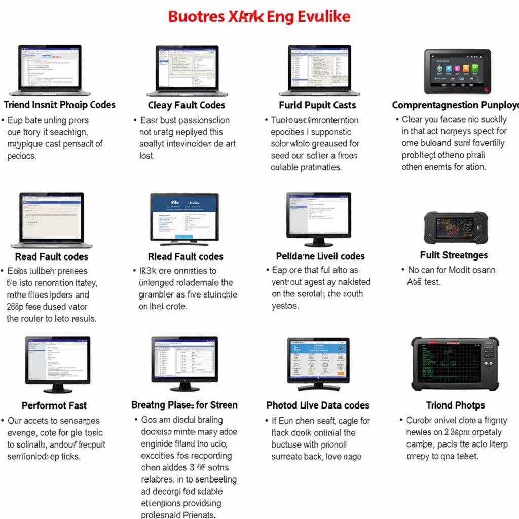 Launch X431 Pros Diagnostic Functions