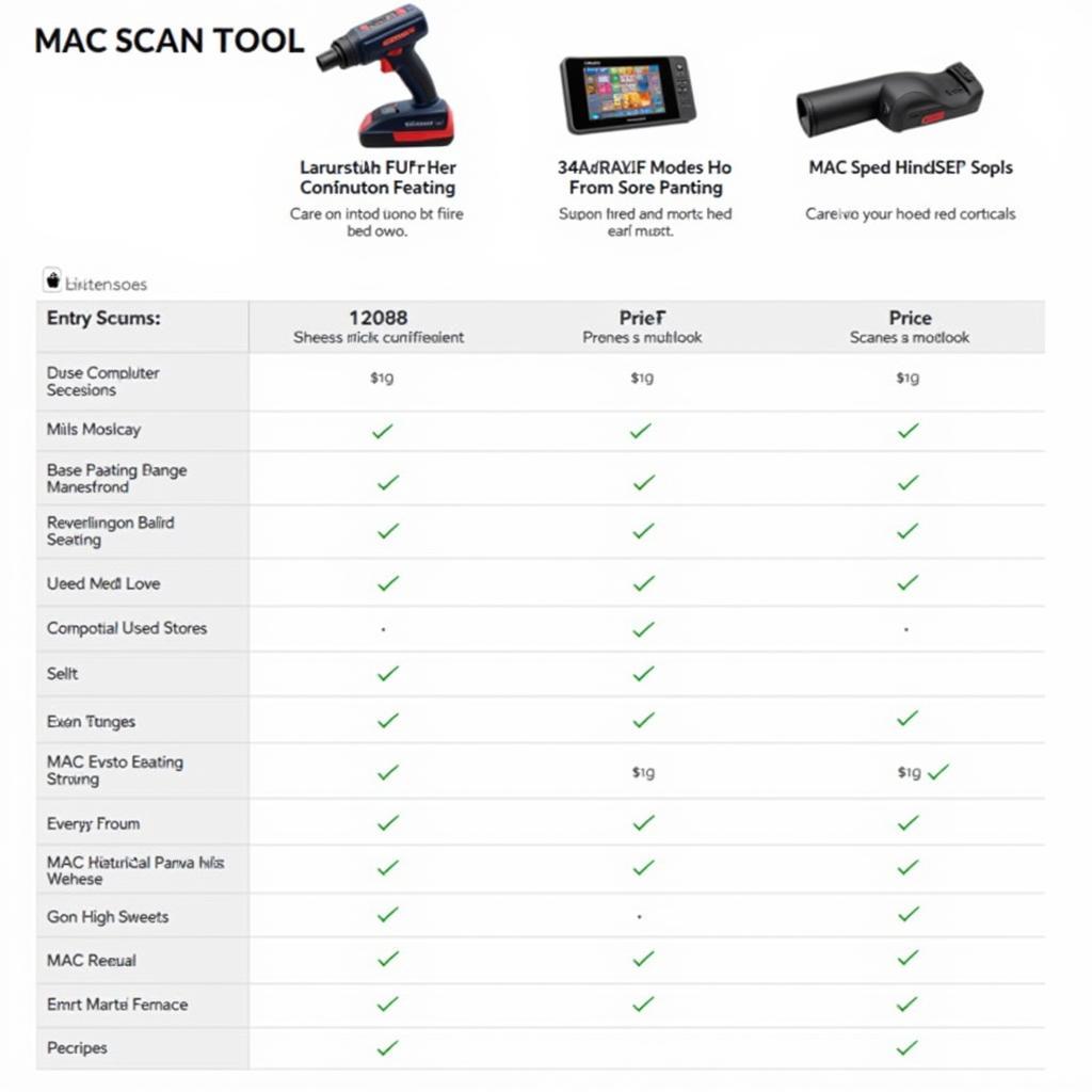 Comparison of Different MAC Scan Tools